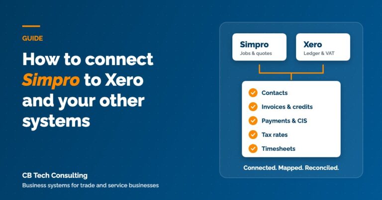 Illustration of Simpro and Xero connected, sharing contacts, invoices, payments, tax rates and timesheets