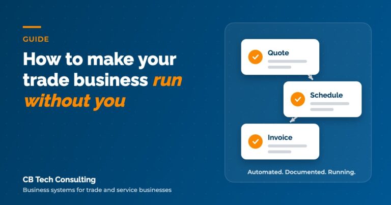 Illustration of quote, schedule and invoice steps running automatically, for the guide on making a trade business run without its owner
